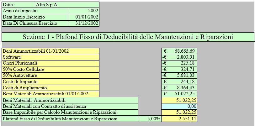 Modello di calcolo delle manutenzioni e riparazioni - plafond fisso