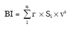 formula metodo royalty rate