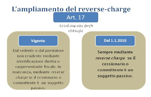 ampliamento reverse charge