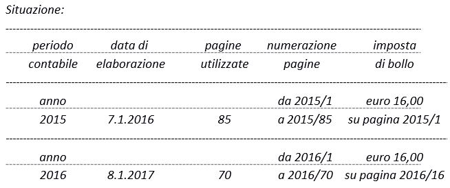 bollo sul libro giornale di società di capitali