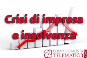 responsabilità amministratori crisi impresa