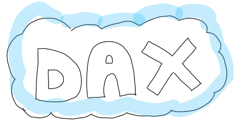 business dax