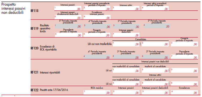 modello sc2020 calcolo rol