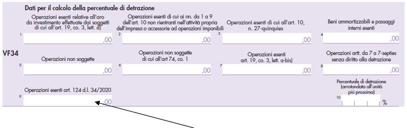 quadro vf34 novità modello iva 2021