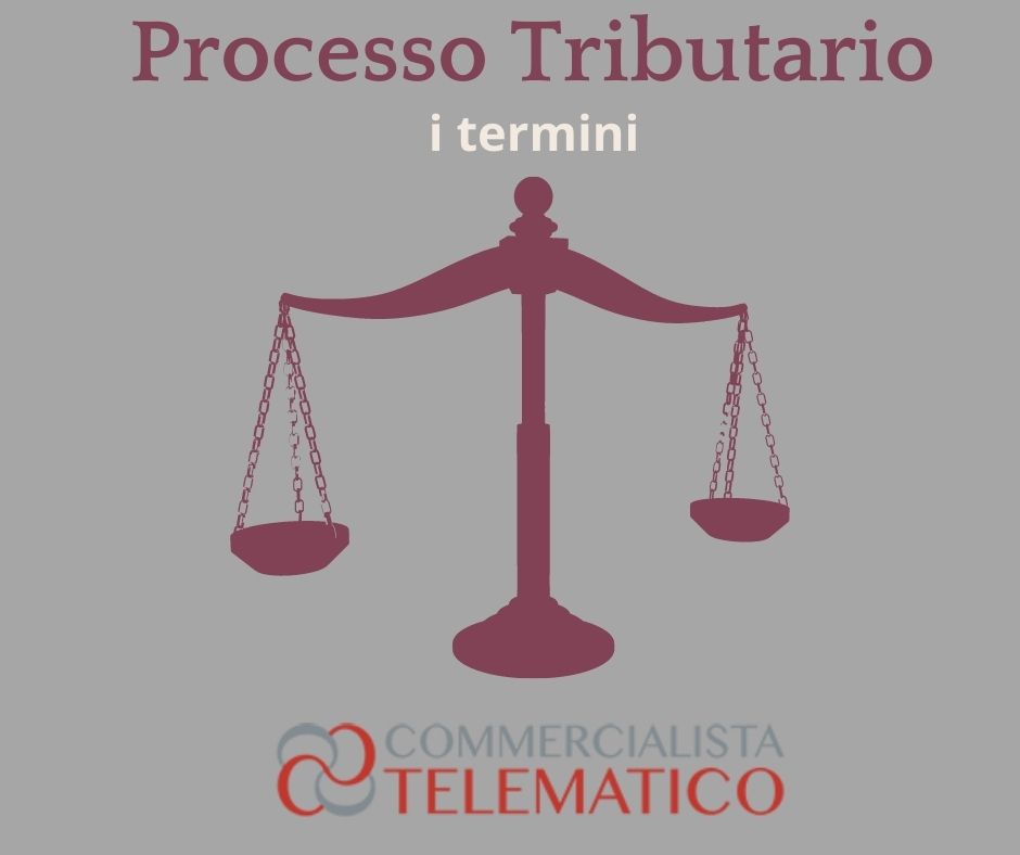 processo tributario termini