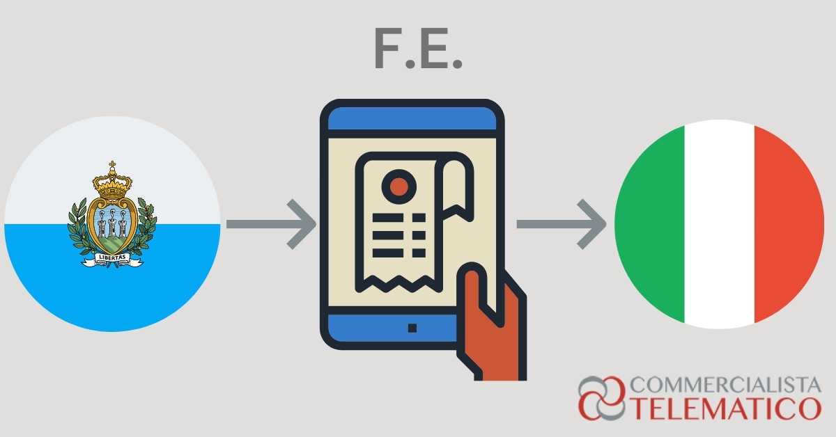 fattura elettronica italia san marino