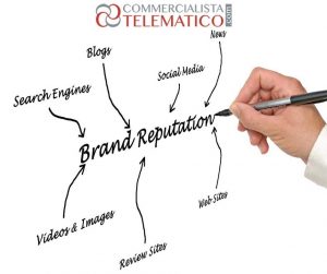 brand-reputation