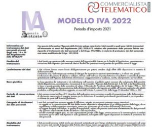 novità modello iva 2022