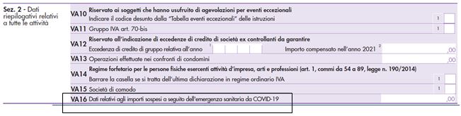 novità modello iva 2022