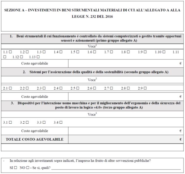 monitoraggio aiuti 4.0 2021