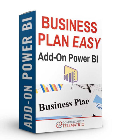 Add-on Power BI | Business Plan Easy: integrazione con PowerBI