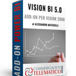 Add-On in Power BI | VisionBI modulo per Vision 2086