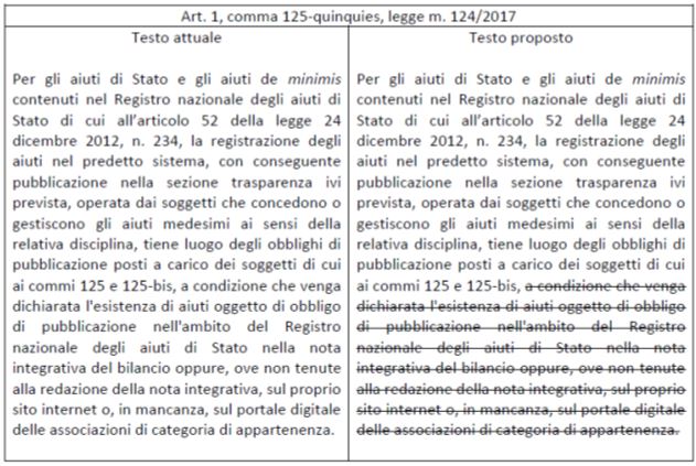 riforma agevolazioni imprese