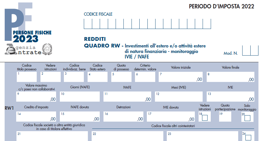 Quadro RW 2024