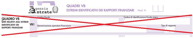 modello iva 2024