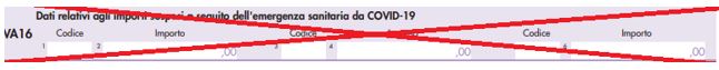 modello iva 2024