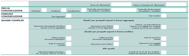 comunicazione operazioni turismo