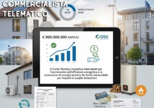 conto termico 2025